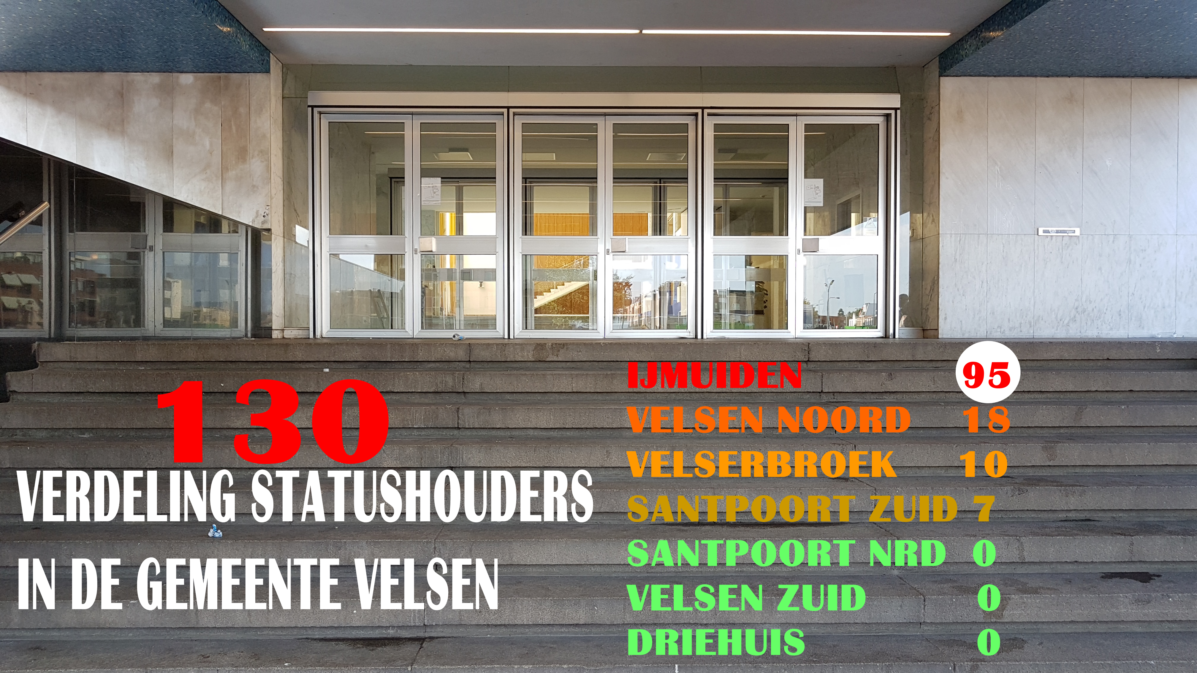 IJmuidenaren zijn het meer dan zat!